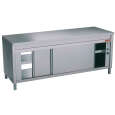 Centrale "doorgeef" Warmkasten