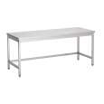 600 Werktafel Open Onderstel 1600