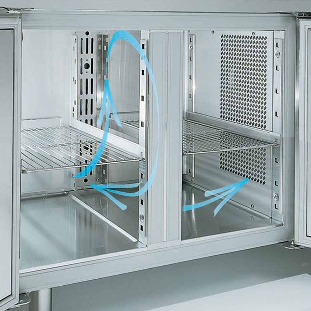 Diamond Koelwerkbank | 3 Deuren + 2 Laden | -2°/+8° | Voor Remote Unit | Geventileerd | 2040x700x880/900mm - Afbeelding 2